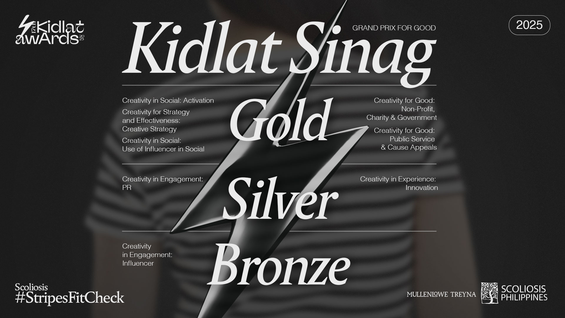 StripesFitCheck-AWARDS-BANNER-KIDLAT